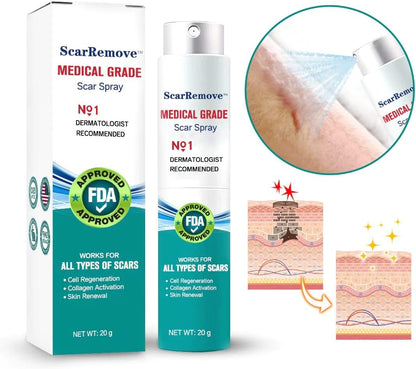Fivfivgo™ Advanced Scar Removal Spray