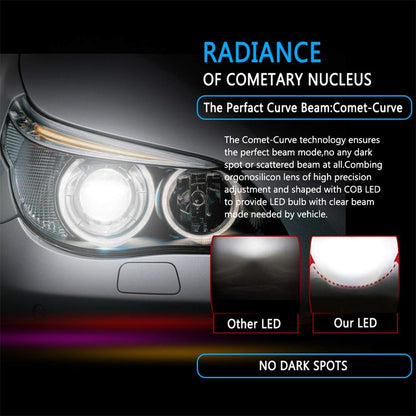 2X Ultra Bright C6 Original Car LED Headlights – Powerful Night Vision Upgrade