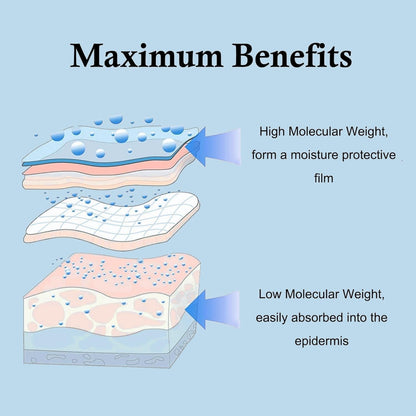 Collagen Powder with Hyaluronic Acid – Beauty & Skin Support Supplement