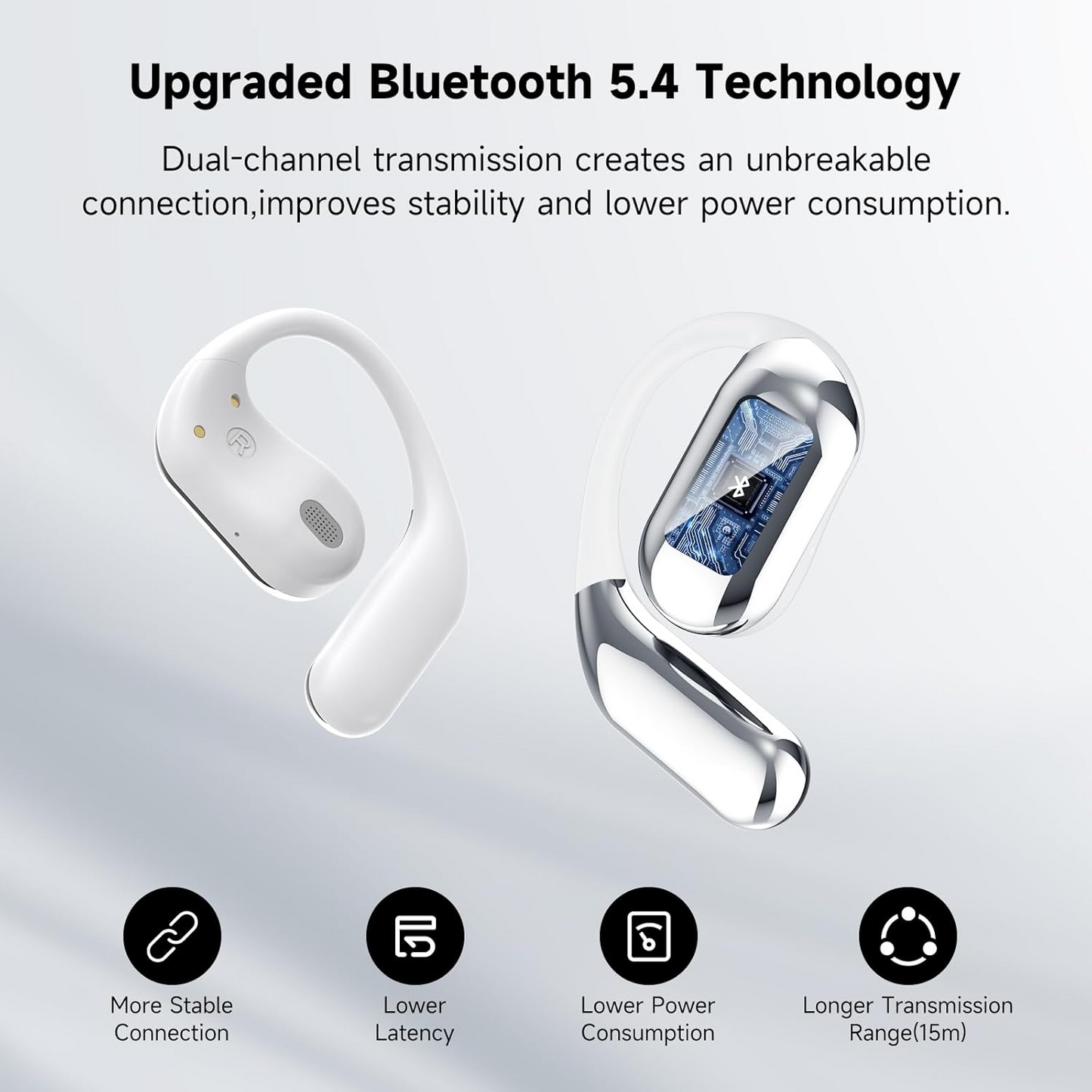 Wireless Bluetooth 5.3 Sports Earphones – Waterproof Over-Ear Stereo Earbuds with Mic