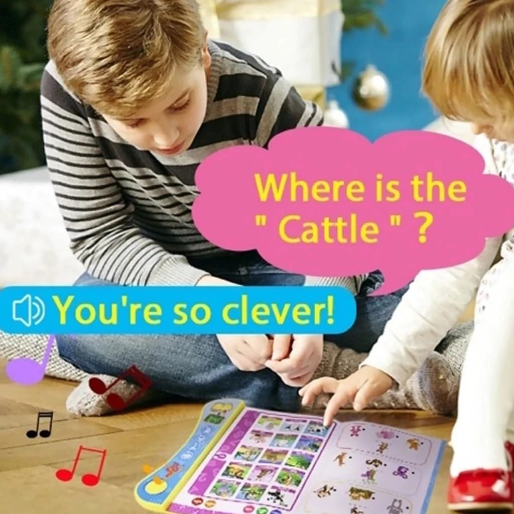 Early Childhood English Learning Posters – Educational Wall Charts for Kids