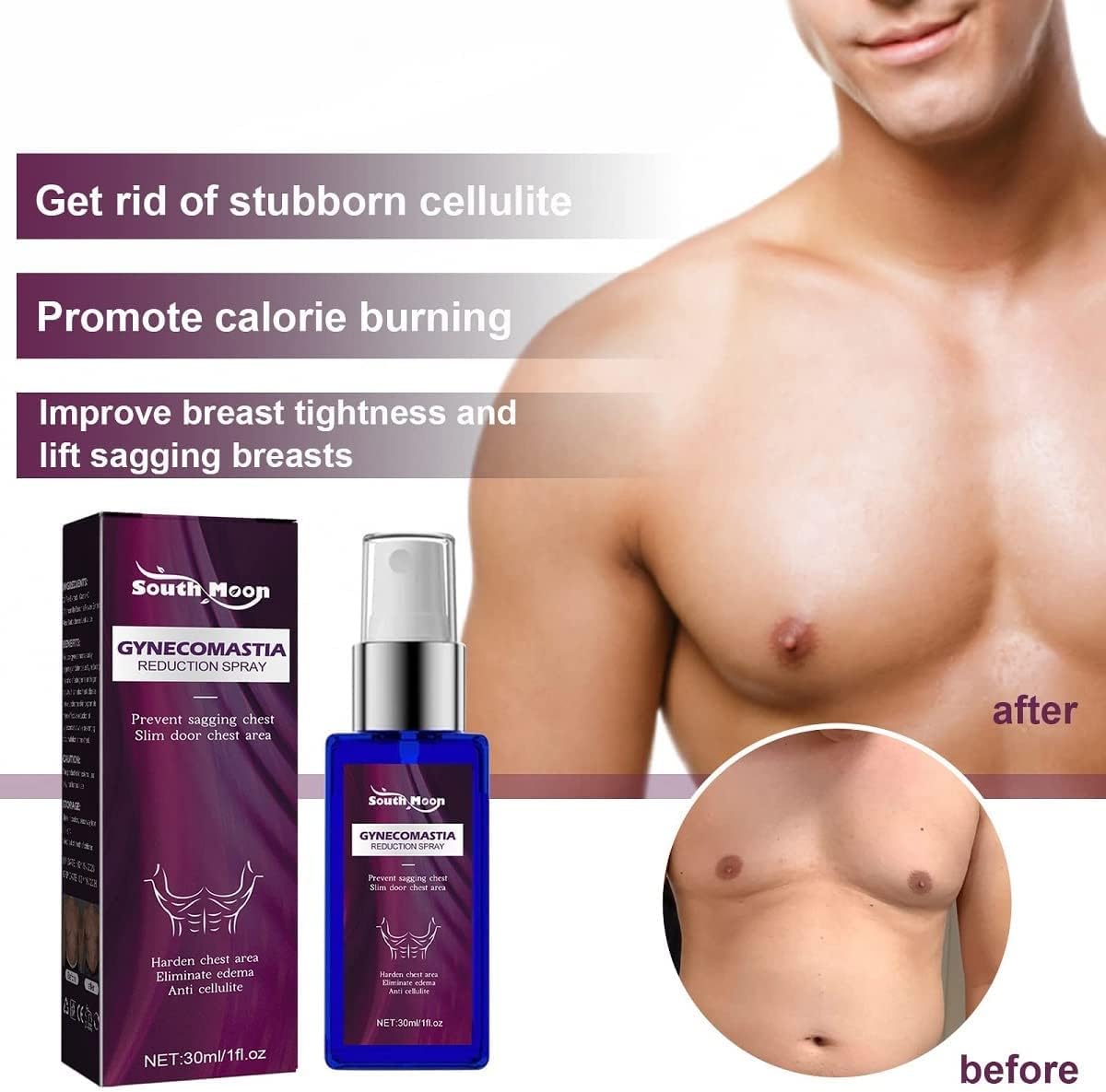 Gynecomastia Reduction Spray: