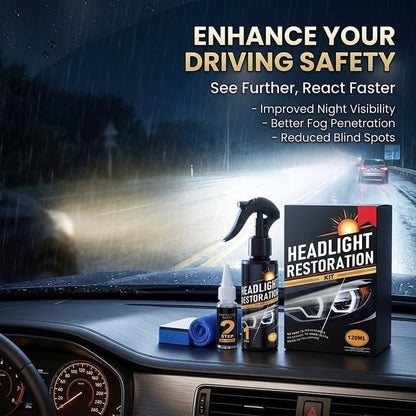 Nano Wax Headlight Restoration Agent – Professional Car Lens Repair Polish