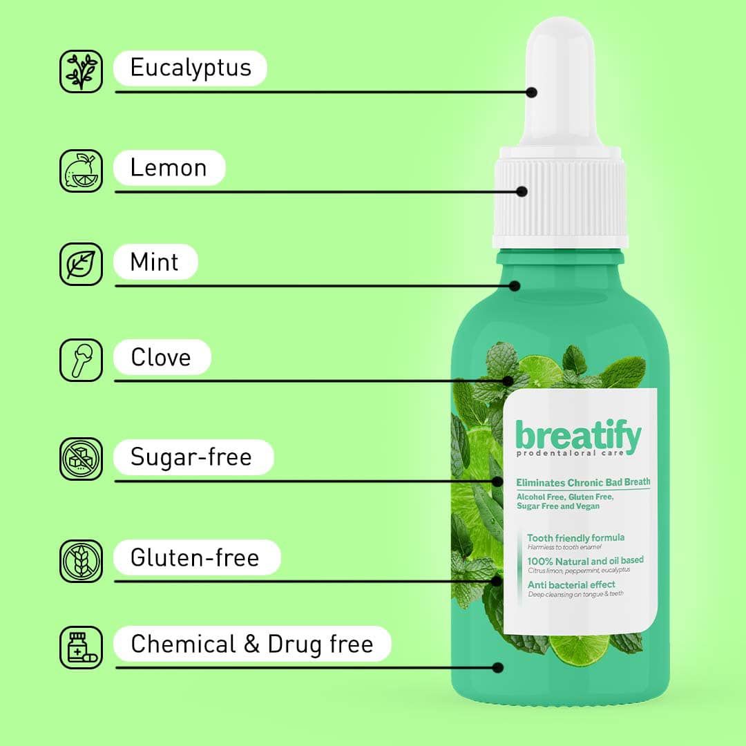 Breatify Mouth Drops for refreshing effect
