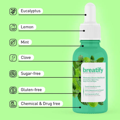 Breatify Mouth Drops for refreshing effect