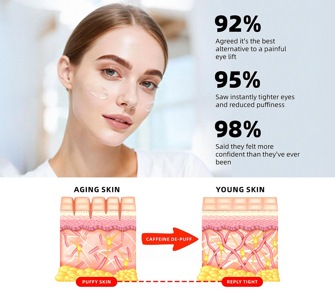 Korean Calcium Bonding Eye Cream – Firm, Bright & Youthful Eyes