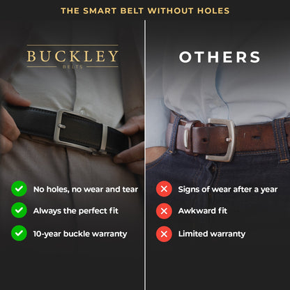The Buckley Belt – Effortless Style Meets Flawless Comfort