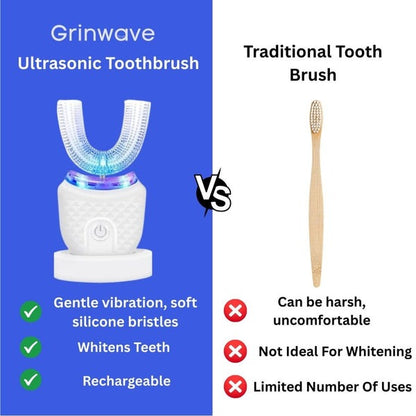 U-Shaped Electric Toothbrush — 360° Silicone Design