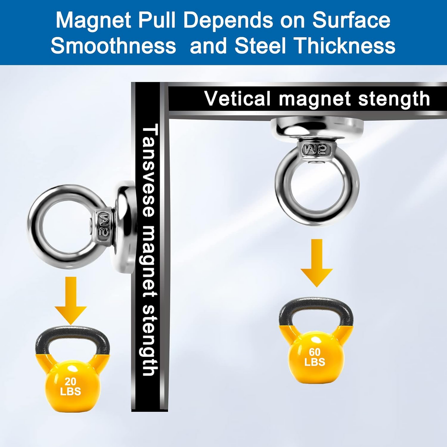 Strong Magnetic Salvage Magnet – Heavy-Duty Magnet