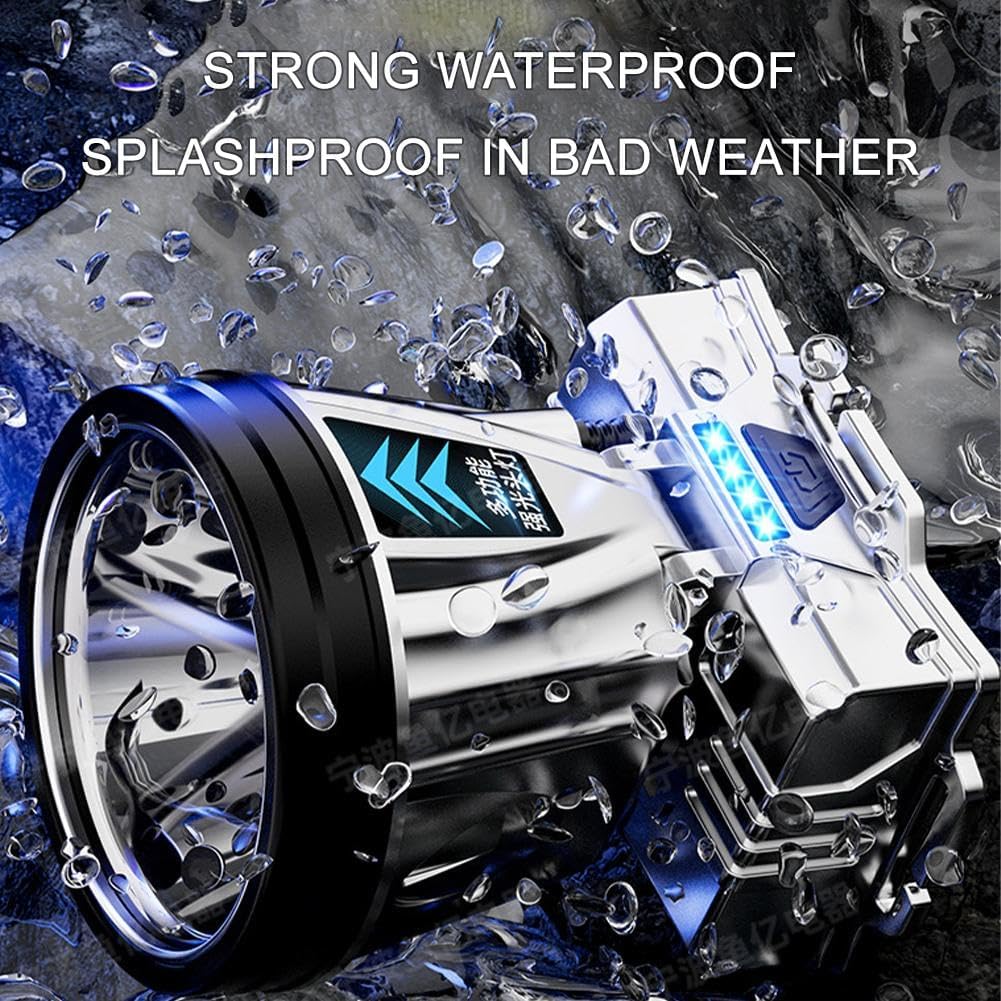 Powerful LED Headlamp – Ultra Bright & Rechargeable