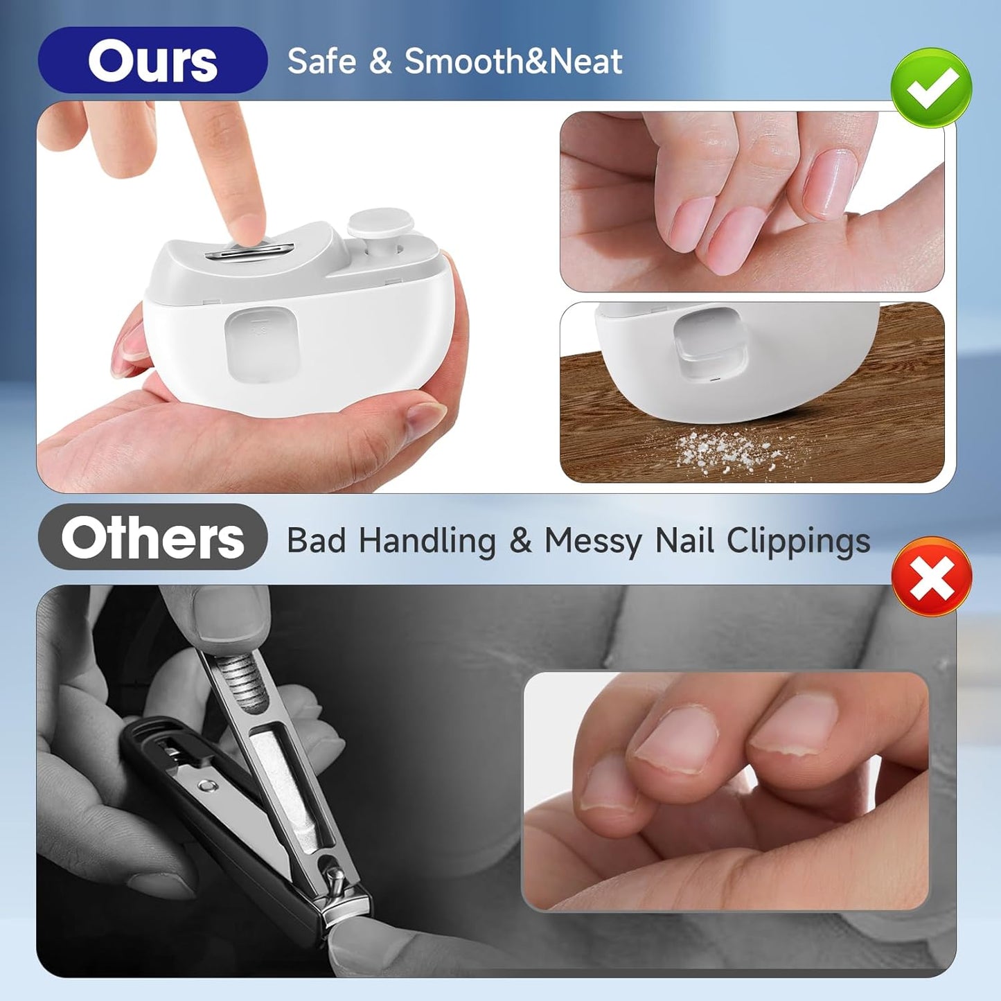 Electric 2-in-1 Nail Cutter