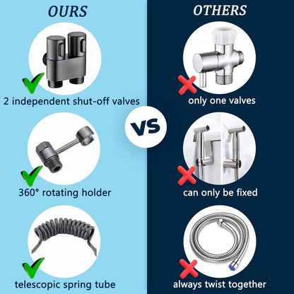 Double Control Valve - 1-In 2-Out Water Splitter