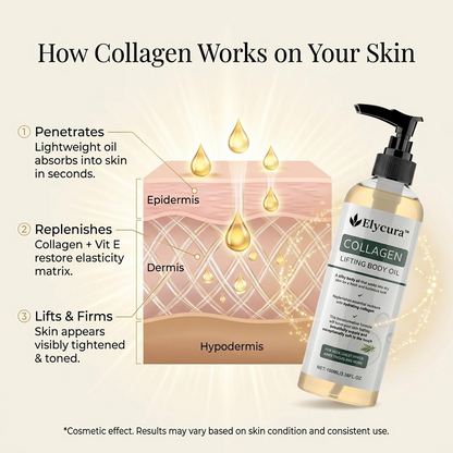 Collagen Body Oil Hydrating & Nourishing Skin Care Oil