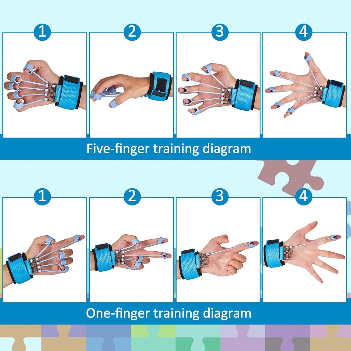 Finger Exerciser Grip Strengthener – Hand & Forearm Workout Tool
