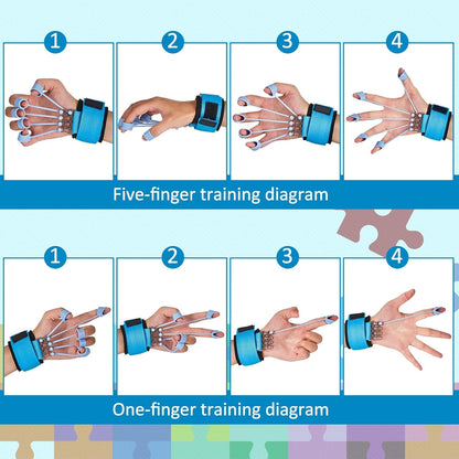 Finger Exerciser Grip Strengthener – Hand & Forearm Workout Tool