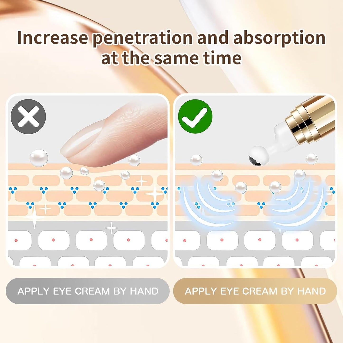 5% Caffeine Under Eye Serum Roller – 360° Cooling Eye Care