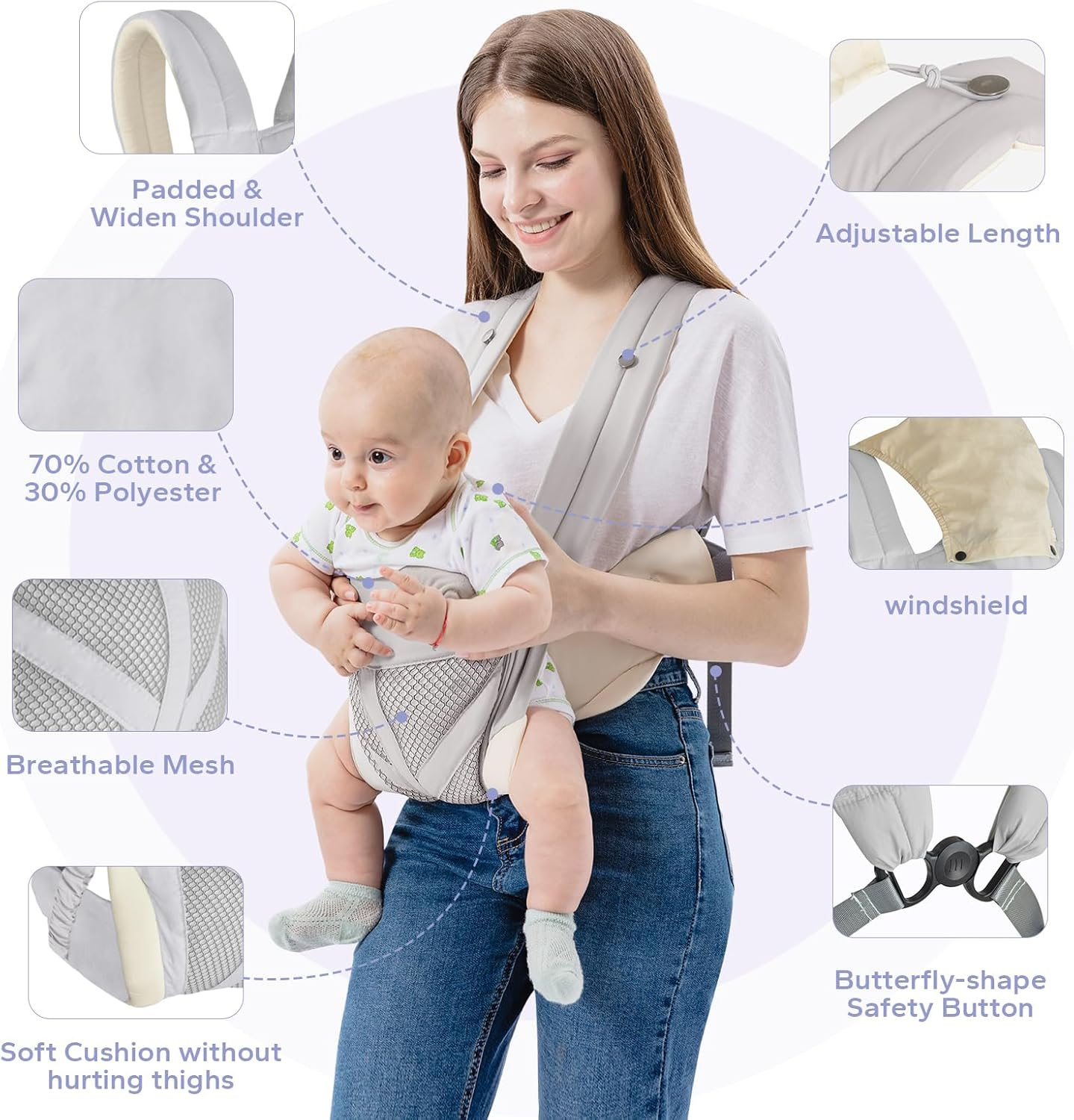 Multi Functional Baby Carrier – Safe & Comfortable Support for Newborns