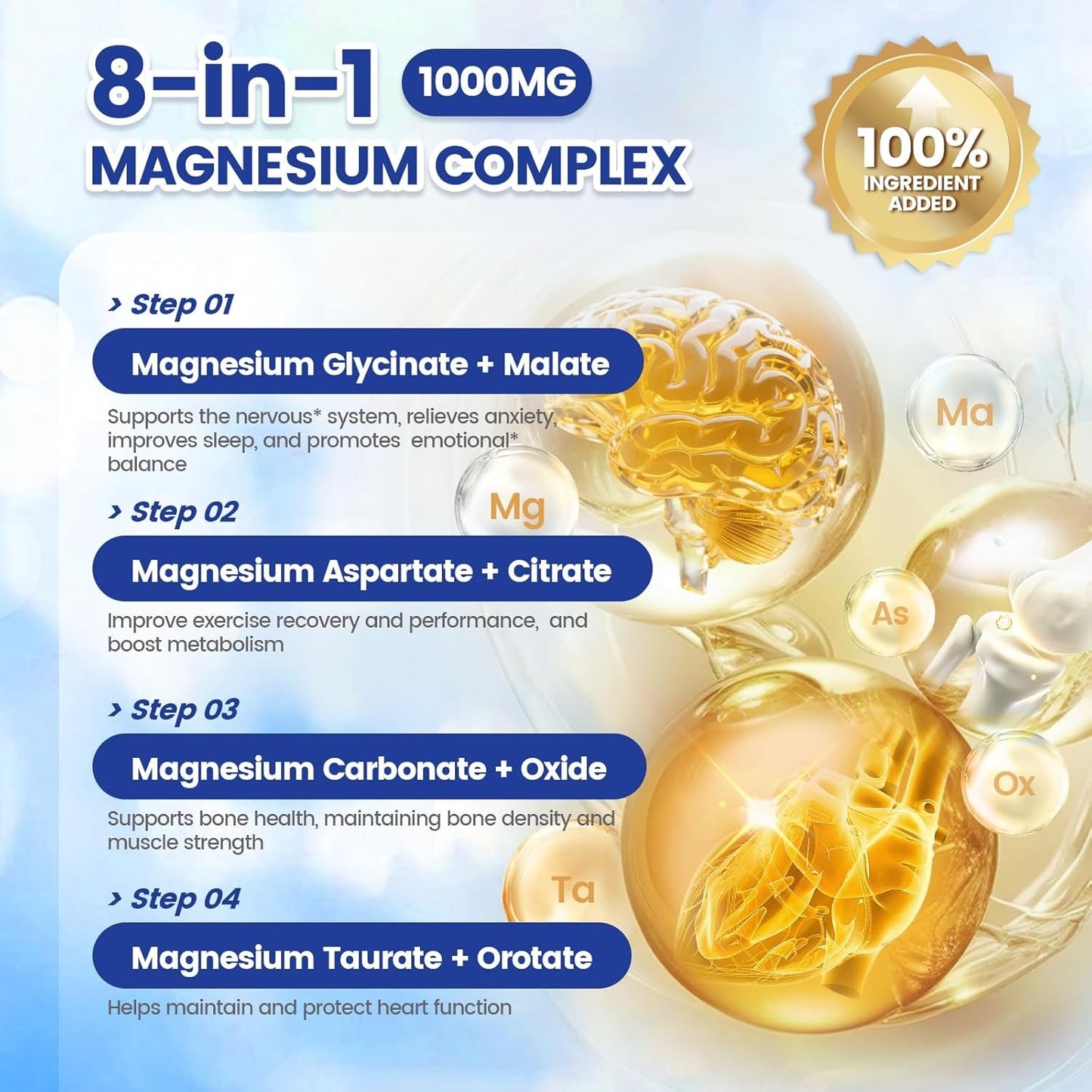 1000 mg Magnesium Capsules – Daily Mineral Support for Mind & Body