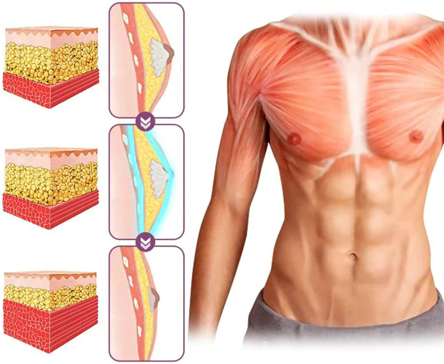 Gynecomastia Reduction Spray: