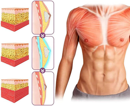 Gynecomastia Reduction Spray: