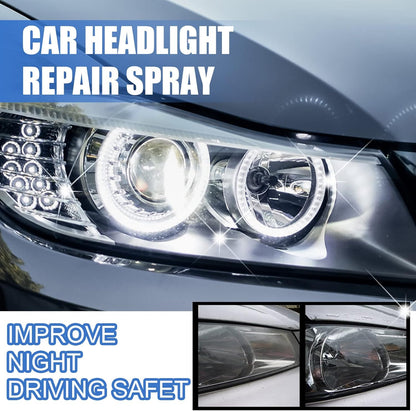 Vehicle Headlights repair Liquid - Clear the Way
