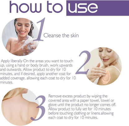 Body Coverage Perfector – Waterproof, lightweight & flawless body makeup