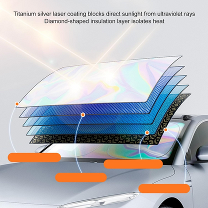Car Laser Visor Sunshade – Windshield Heat Protection Shield