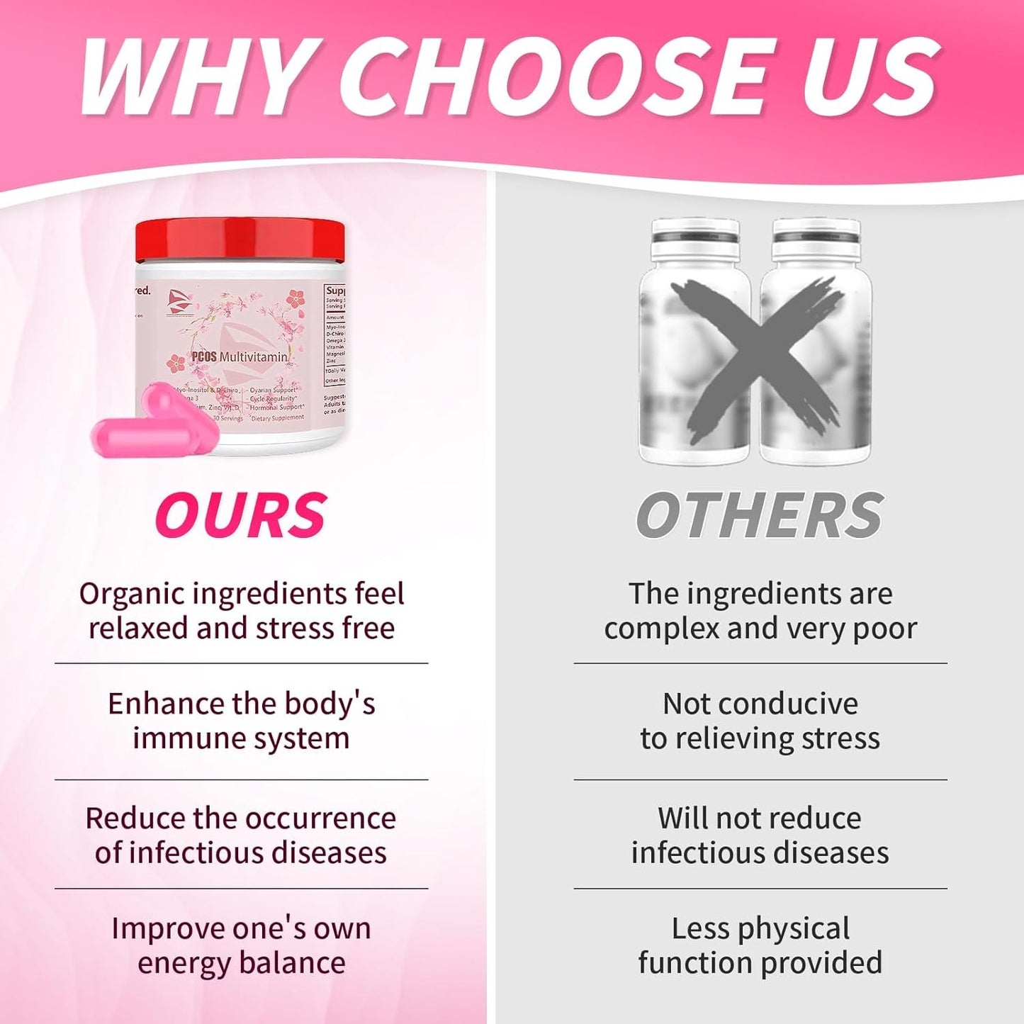 Happy Hormones Women’s PCOS Multivitamin – Daily Cycle & Mood Support