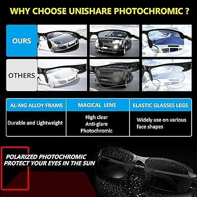 Photochromic Glasses – Adaptive Lens Eye Protection