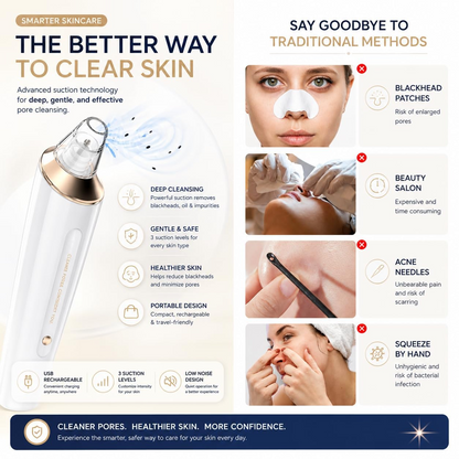 Blackhead Remover Pore Vacuum – USB Facial Pore Cleaning & Suction Device