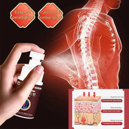 Back Pain Relief Herbal Spray