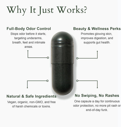Natural Deodorizing Vegan & Organic Capsules