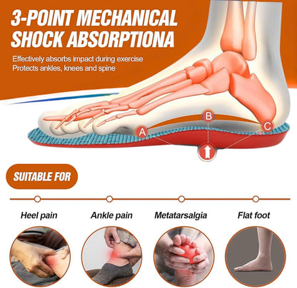 Sports Insoles for Men & Women – Shock Absorption, Breathable & Deodorising Comfort