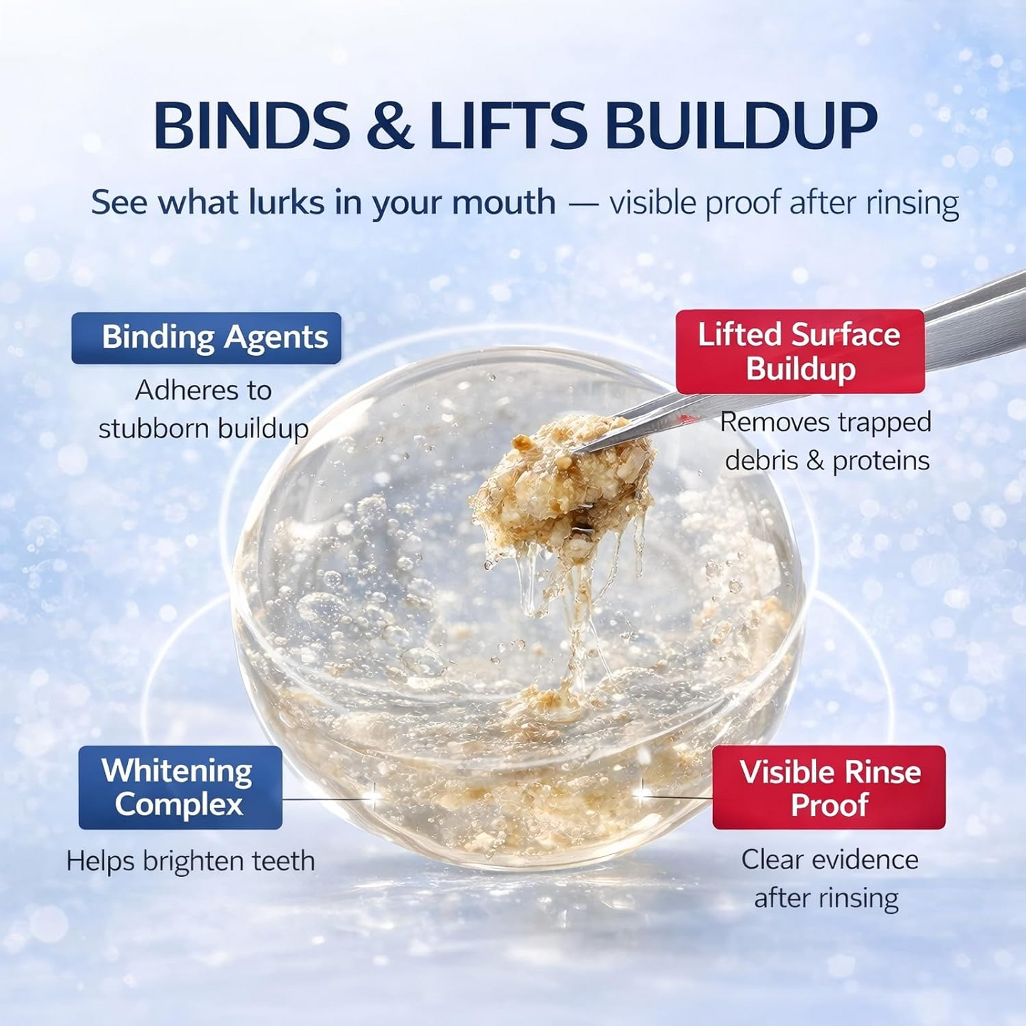 Stain Whitening Mouthwash – Bright Smile & Fresh Breath in Seconds