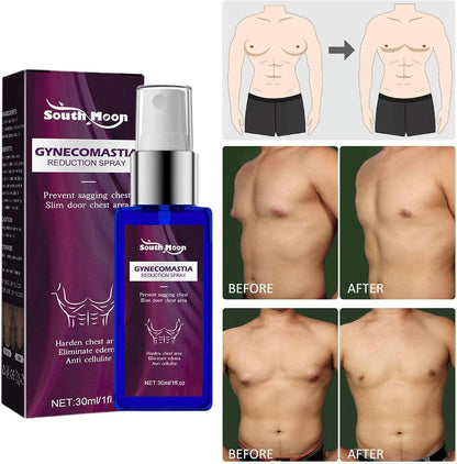 Gynecomastia Reduction Spray: