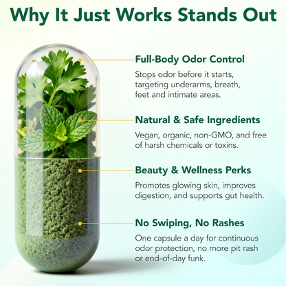 Chlorophyll Full Body Odor Remove Supplement for Adults