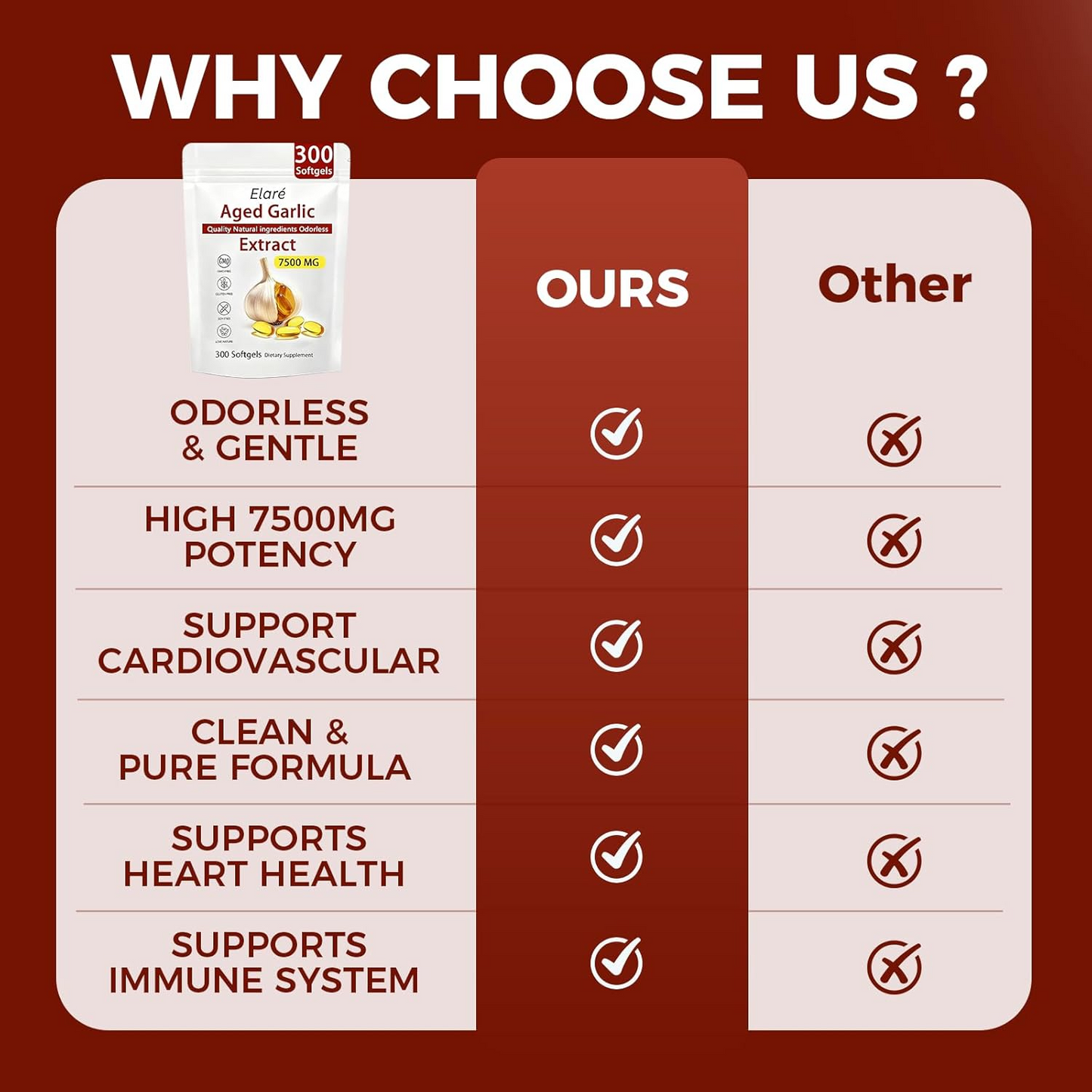 Odorless Aged Garlic Softgels – Heart & Immune Wellness Support