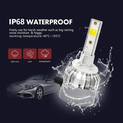 2X Ultra Bright C6 Original Car LED Headlights – Powerful Night Vision Upgrade
