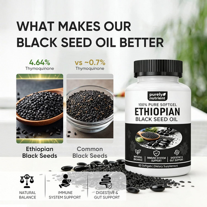 Black Seed Oil Capsules – Digestive & Metabolic Health Support