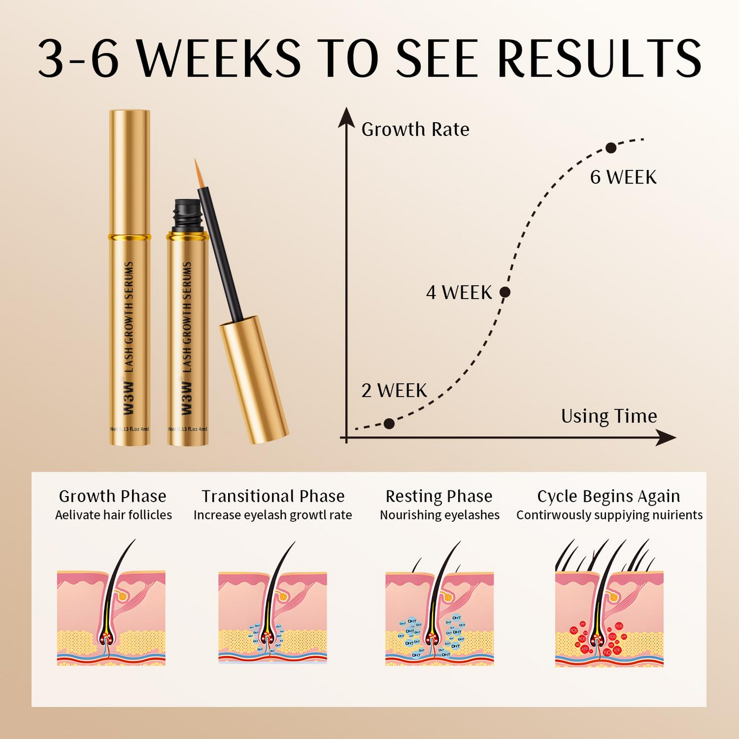 Castor Oil Eyelash Serum – Natural Lash Growth Enhancer