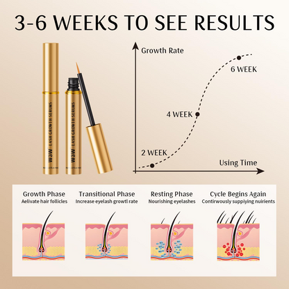 Castor Oil Eyelash Serum – Natural Lash Growth Enhancer