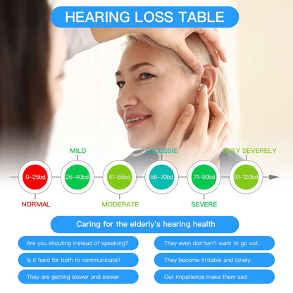 Mini Invisible Hearing Amplifier – Compact Sound Enhancement Device