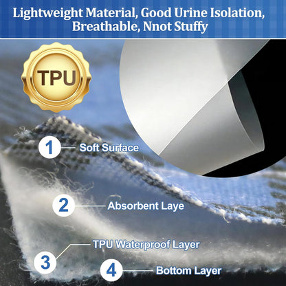 High-Quality Leak-Proof Incontinence Underpads