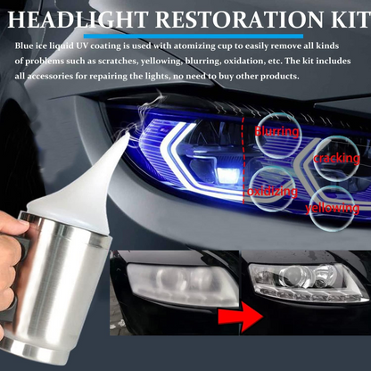 Headlight Restoration Kit – Crystal Clear Shine & Night Visibility