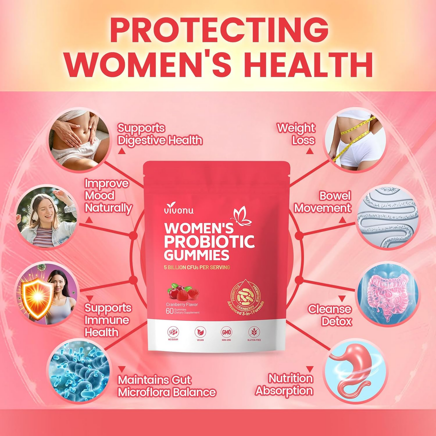 Women’s Probiotic Cranberry Gummies – Daily Balance, Gut & Feminine Health Support