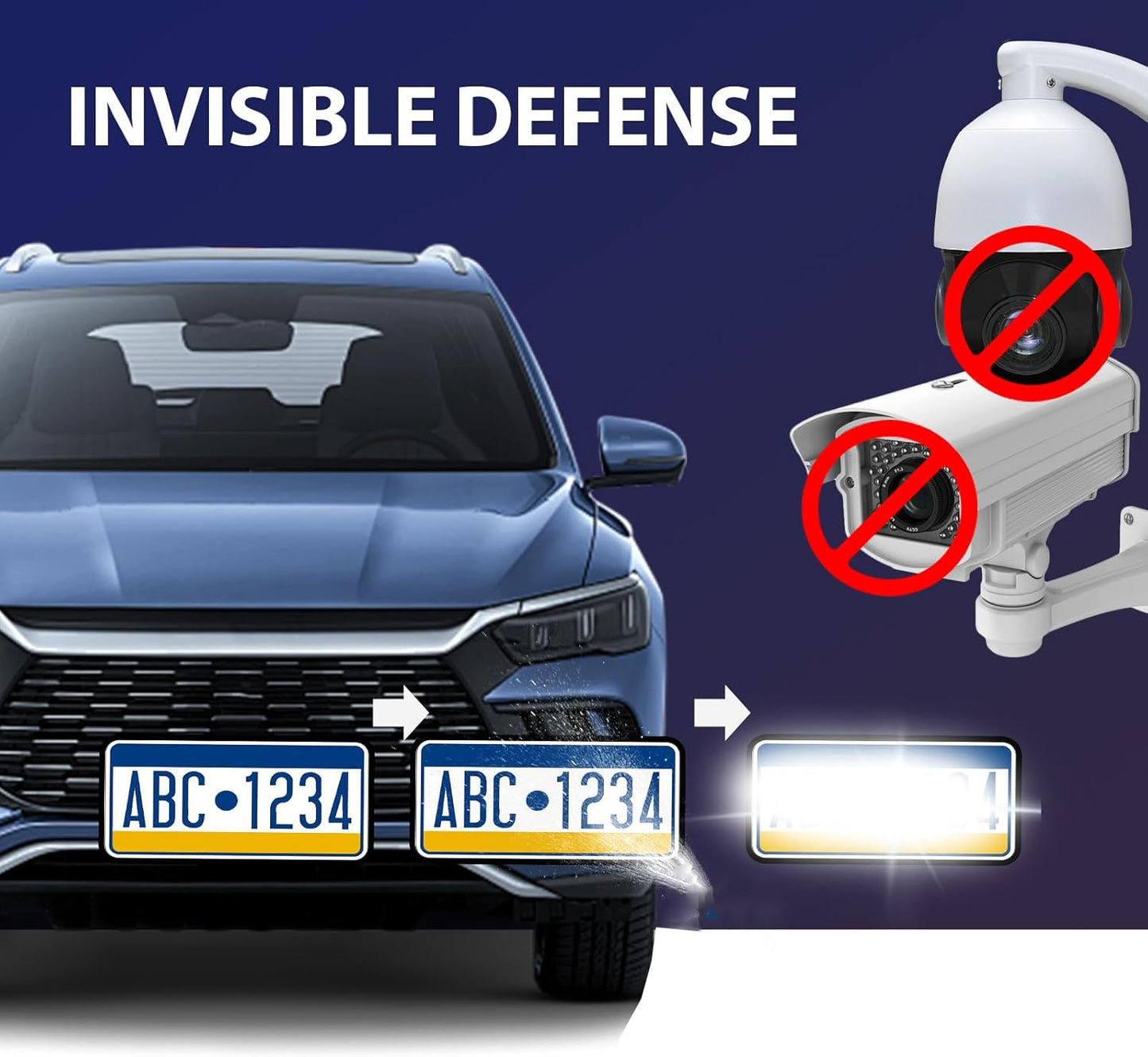 Spray It, Shield It – The Smart Way to Guard Your Plates