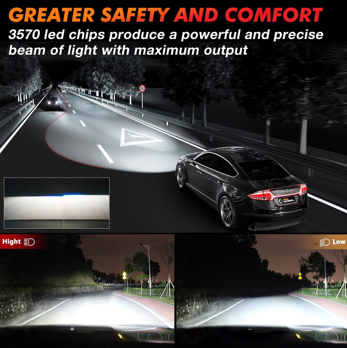 SILVERLED LED headlight kit