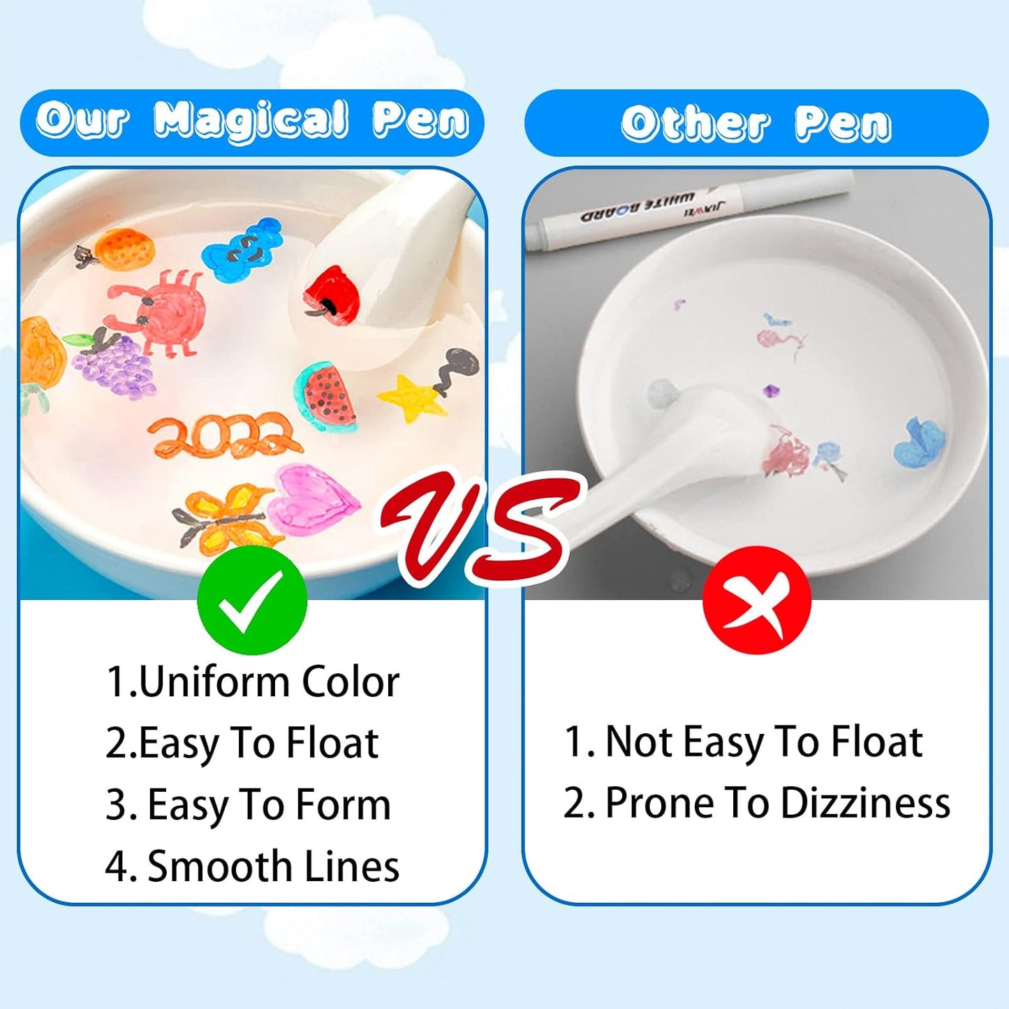 Floating Drawing Kit – Watch Your Art Come to Life on Water!