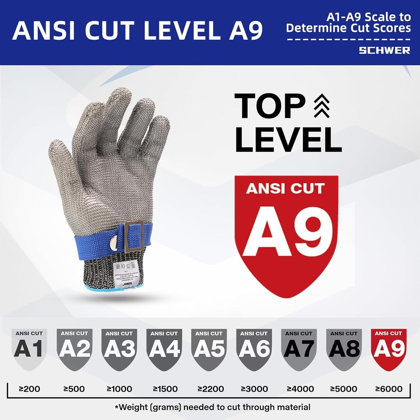 Stainless Steel Mesh Gloves – Cut-Resistant Protection