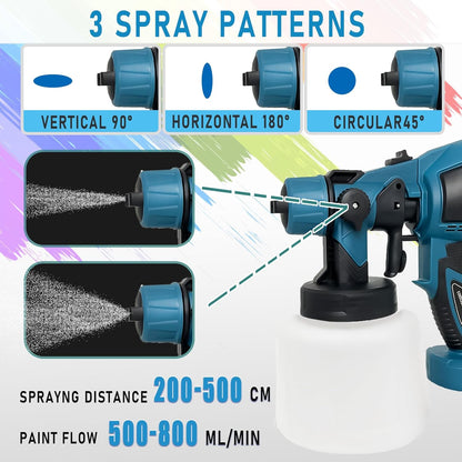 Wireless Paint Sprayer Smooth, Fast & Effortless Painting Anywhere